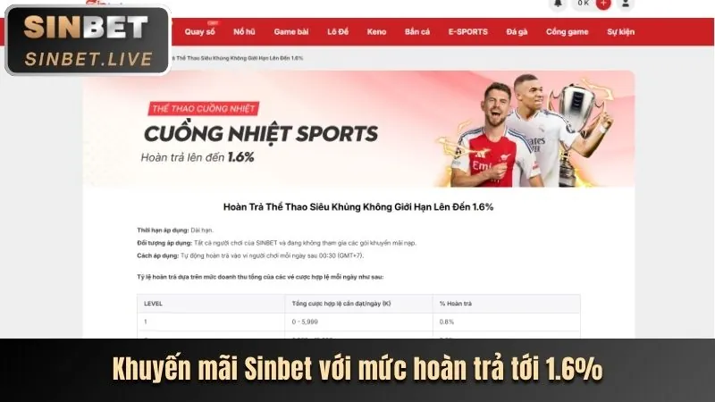 Thưởng chào mừng VN84